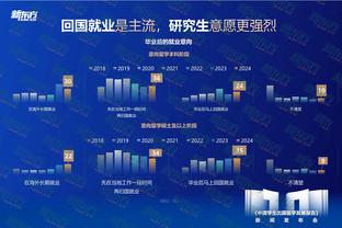 半岛官方体育登录截图4